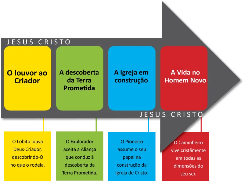 mistica-png Mística e Simbologia